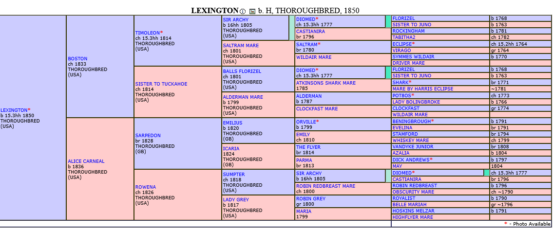 lexington3ped lexington3ped